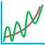 time series forecasting seasonal exponential smoothing