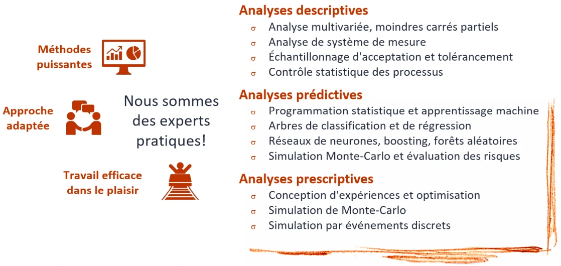 difference predictive prescriptive modelling