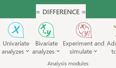 Excel add-in for statistical analysis, change point analysis and Monte-Carlo simulation, ANOVA, t-test