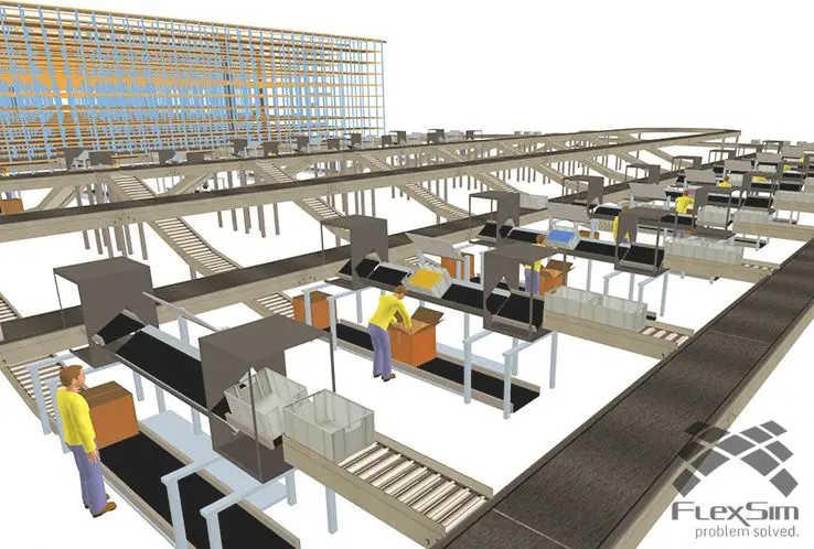Simulation of a warehouse in a distribution center of a supply chain with packaging